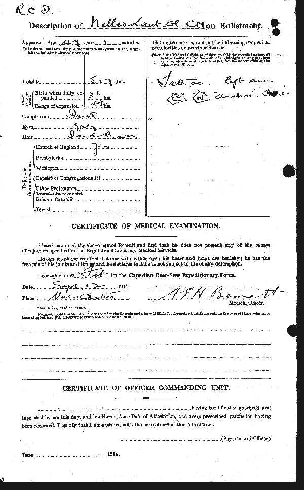 Attestation Paper (back)