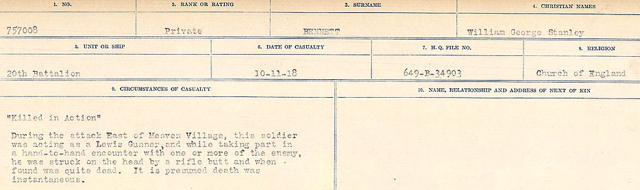 Circumstances of Death