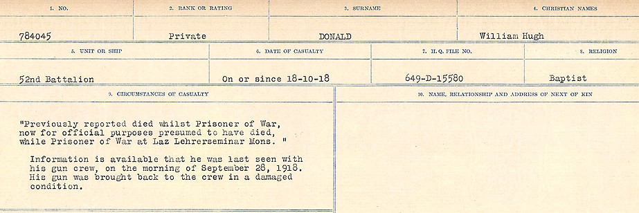 Circumstances of death registers