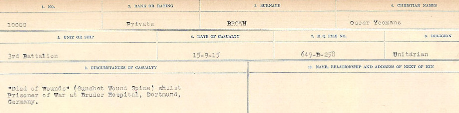 Circumstances of Death