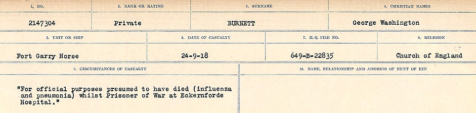 Circumstances of Death Registers