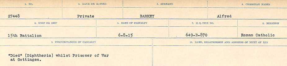 Circumstances of Death Registers, First World War