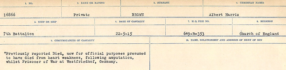 Circumstances of Death Registers