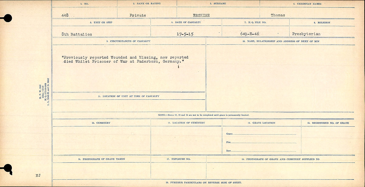 Circumstances of death registers
