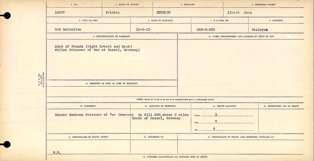 Circumstances of death registers
