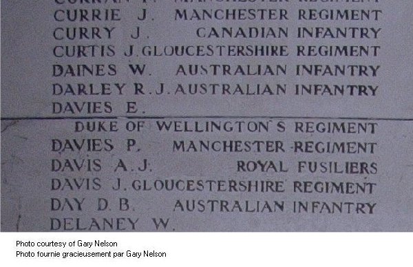 Inscription on Menin Gate (Ypres) Memorial