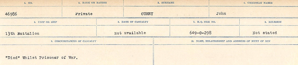 Circumstances of death registers