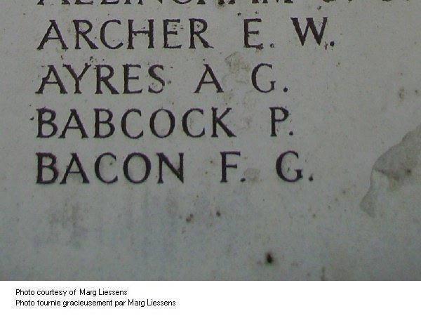 Inscription on Menin Gate (Ypres) Memorial