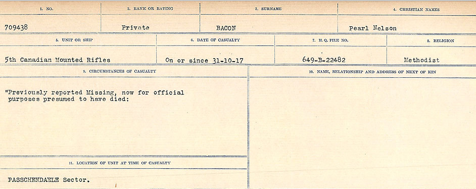 Circumstances of Death Registers