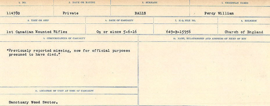 Circumstances of Death Registers