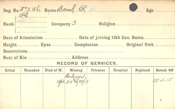 Record of Service