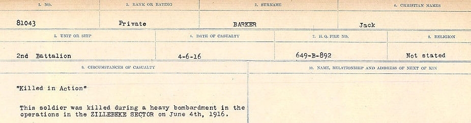 Circumstances of Death Registers