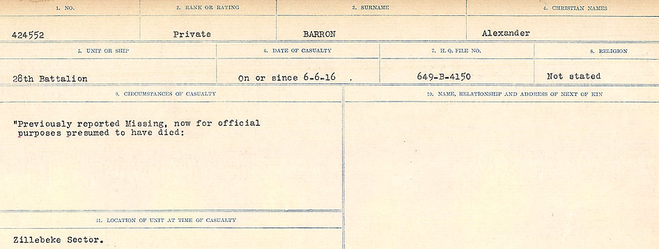 Circumstances of Death