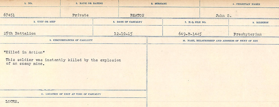 Circumstances of Death