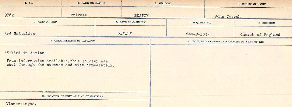 Circumstances of Death