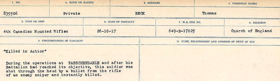 Circumstances of Death Registers