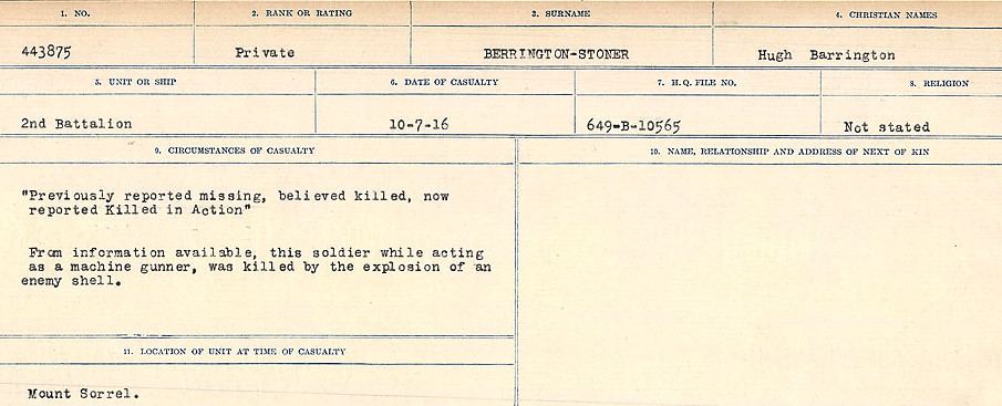 Circumstances of Death Registers