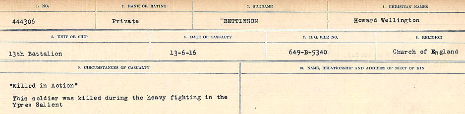 Circumstances of Death Registers