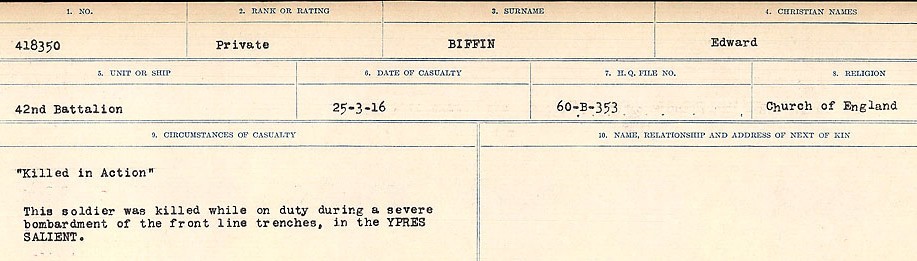 Circumstances of Death Registers