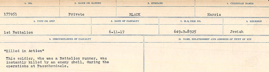 Circumstances of Death Registers