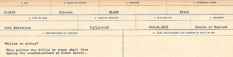 Circumstances of Death Registers
