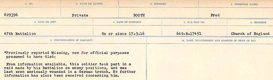 Circumstances of Death Registers