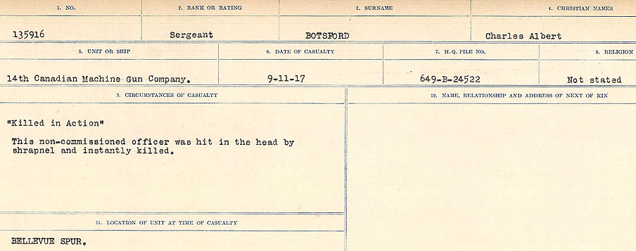 Circumstances of Death Registers
