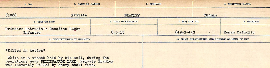 Circumstances of Death Registers