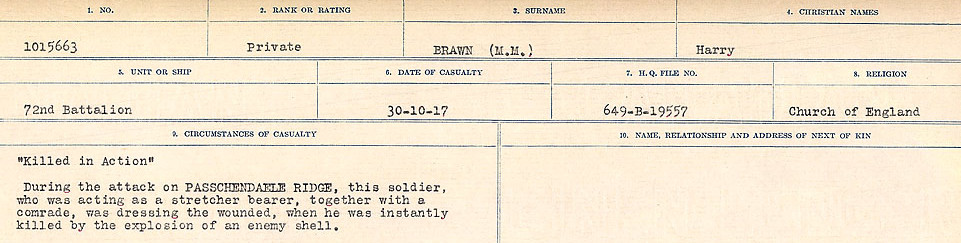 Circumstance of Death