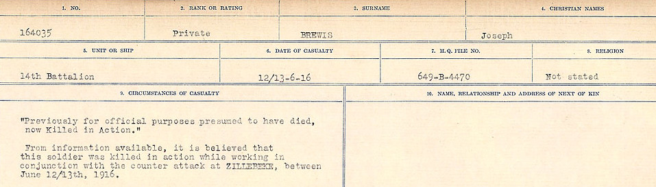 Circumstances of Death Registers