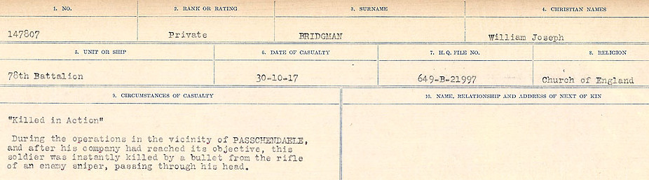 Circumstances of Death Registers
