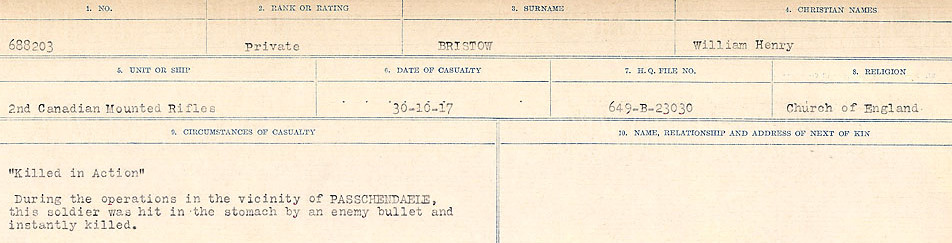 Circumstances of Death Registers