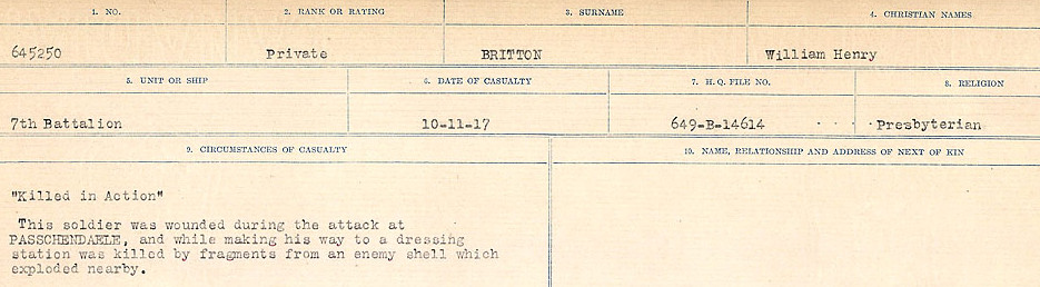 Circumstances of Death Registers