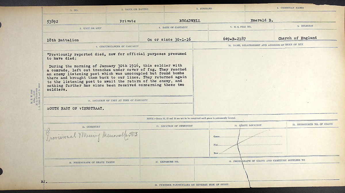Circumstances of Death Registers