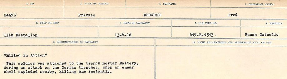 Circumstances of Death Registers