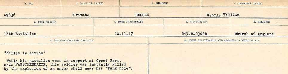 Circumstances of Death Registers