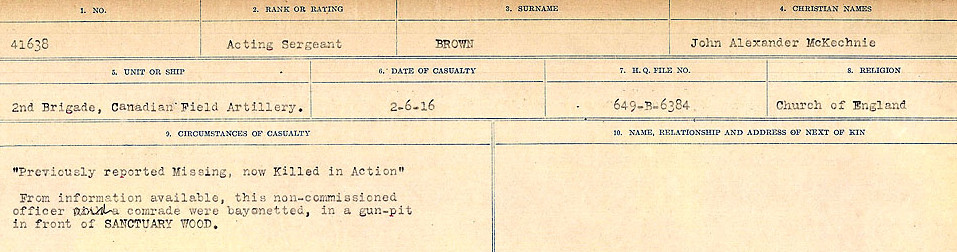 Circumstances of Death Registers
