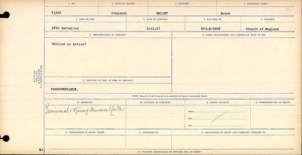 Circumstances of Death Registers
