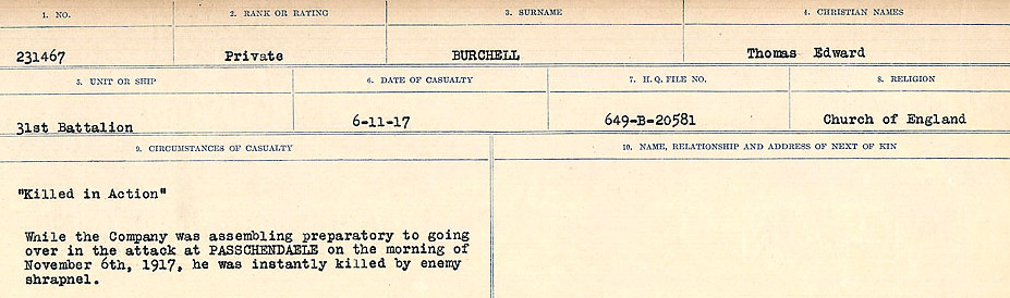 Circumstances of Death Registers