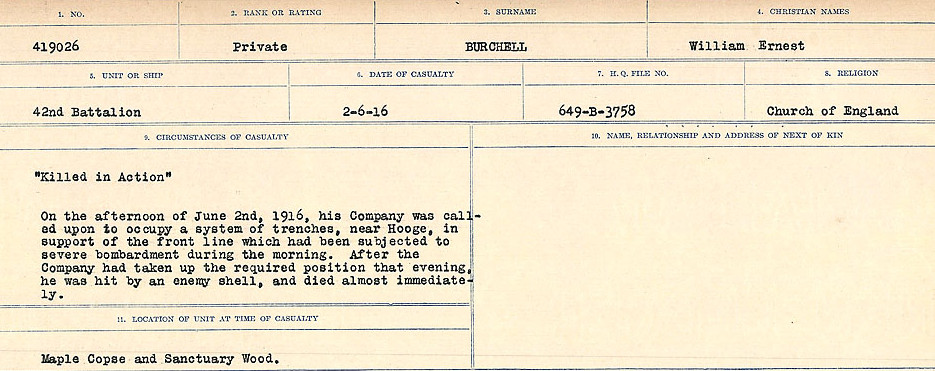 Circumstances of Death Registers