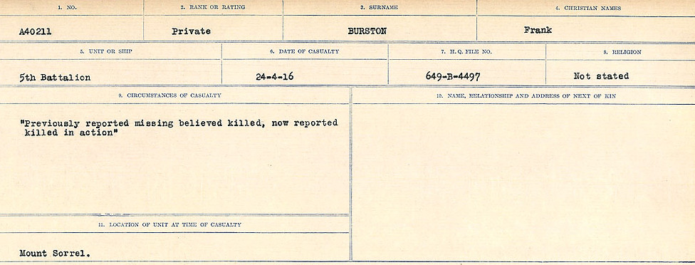 Circumstances of Death Registers