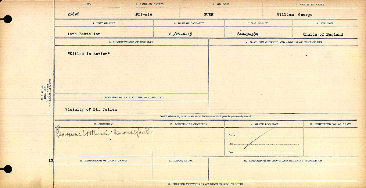 Circumstances of death registers