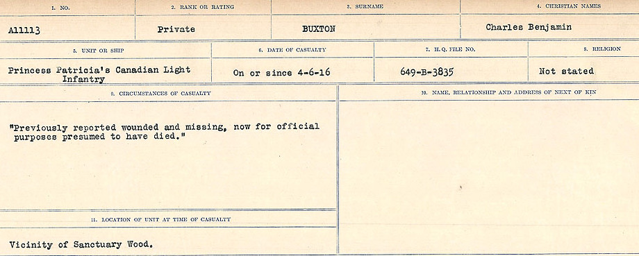Circumstances of Death Registers