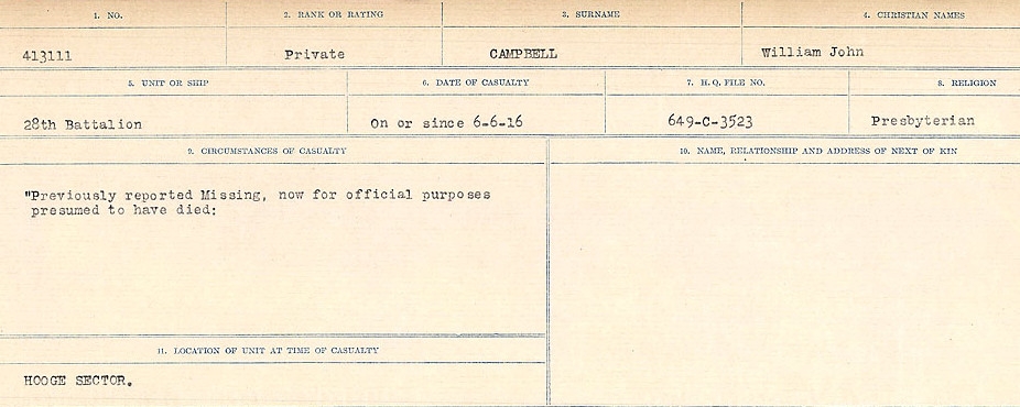 Circumstances of Death Registers