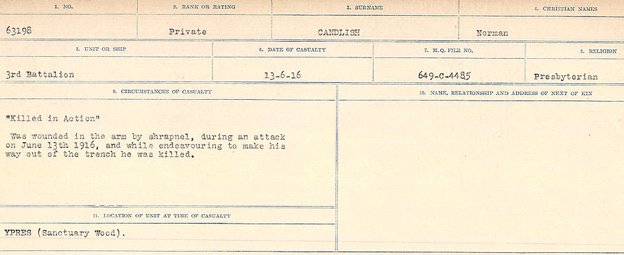 Circumstances of Death Registers