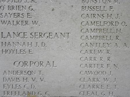 Inscription on Menin Gate