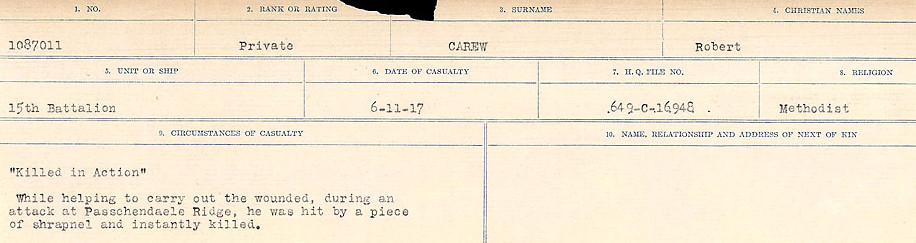 Circumstances of Death Registers, First World War