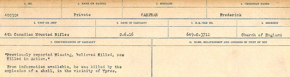 Circumstances of Death Registers