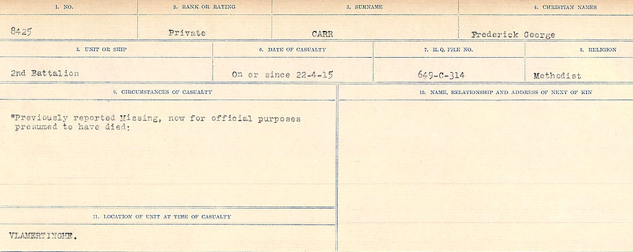 Circumstances of Death Registers