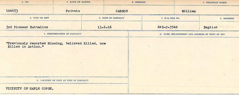 Circumstances of Death Registers